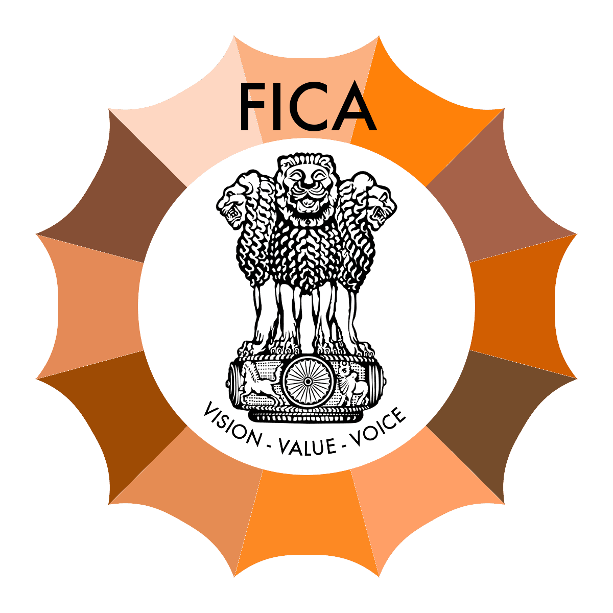 Federation of India Community Associations (FICA)